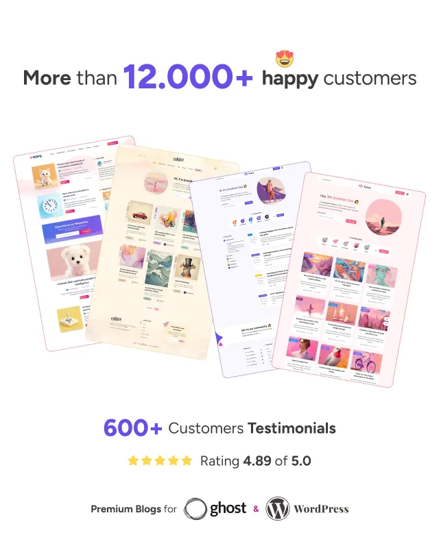 More than 12.000 happy customers